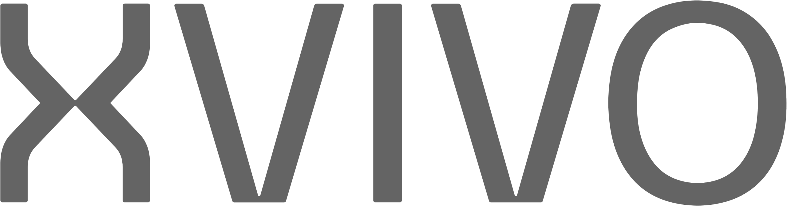 XVIVO